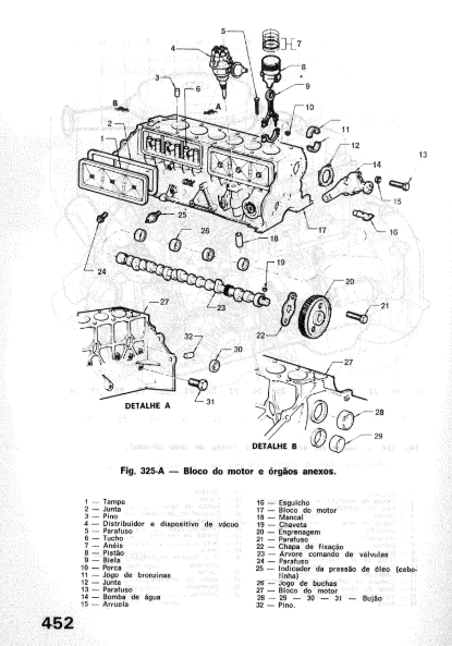 Catálogo de peças do bloco do motor e órgãos anexos